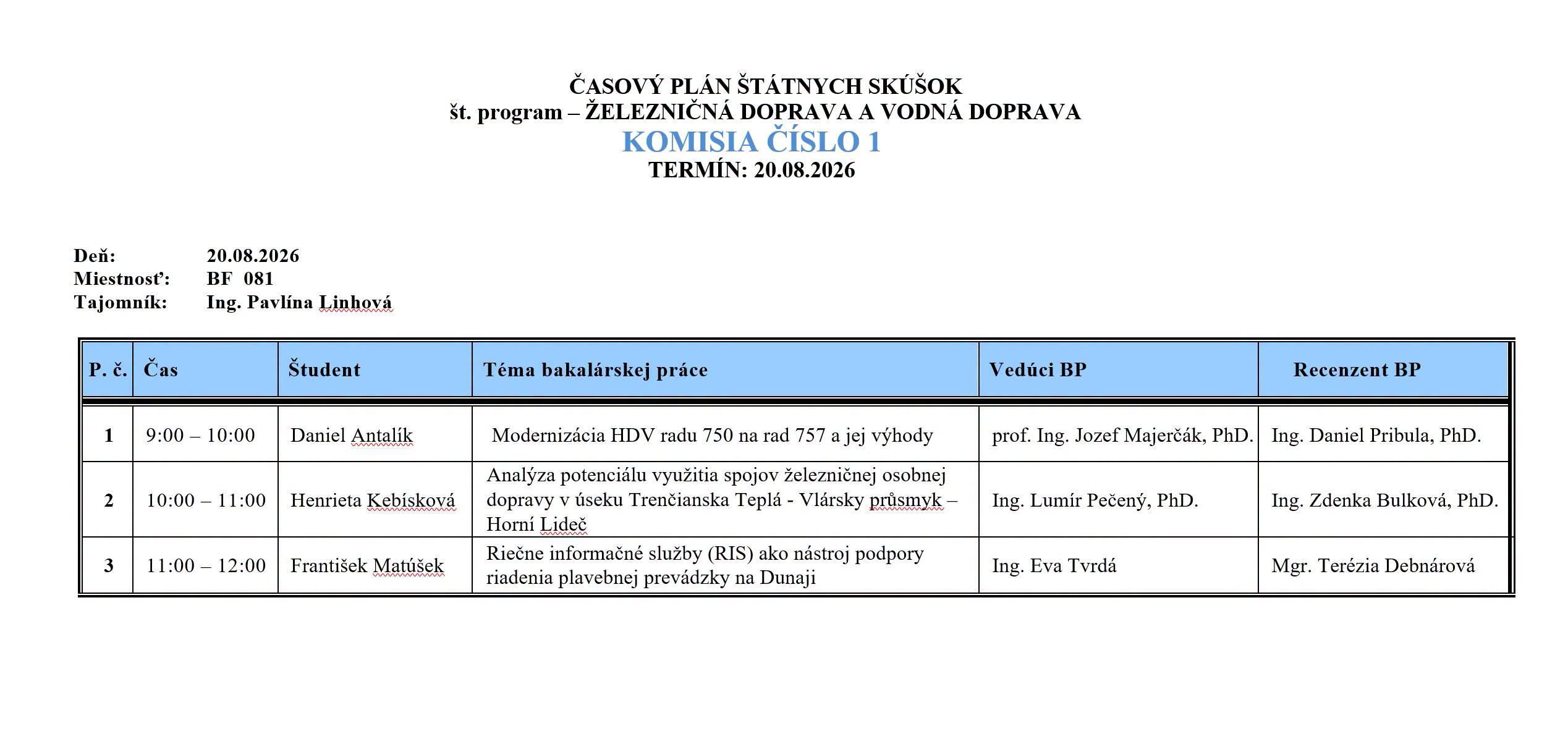 Harmonogram statnych skusok v nahradnom termine